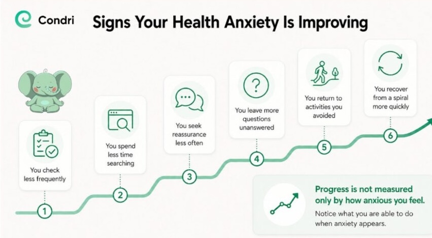 Signs your health anxiety is improving