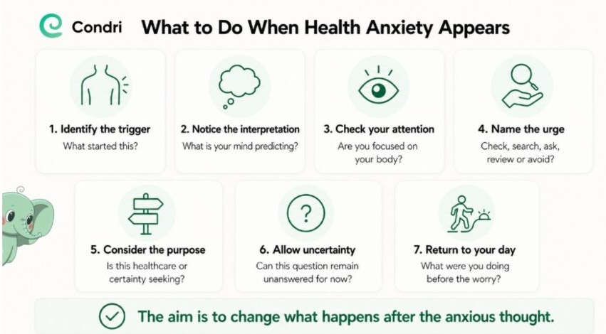 What to do when health anxiety appears